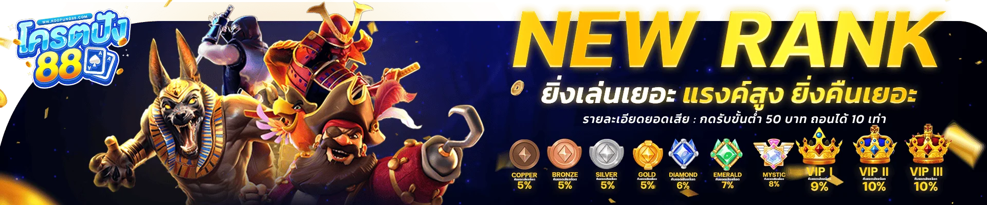 KODPUNG88 โคตรปัง88 เว็บสล็อตวอเลท ฝากถอนออโต้